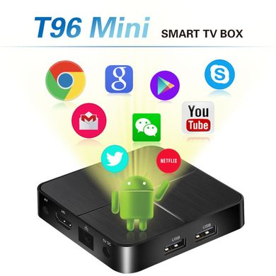 Андроид приставка смарт ТВ Smart Android 7.1 TV Box T96 mini X96