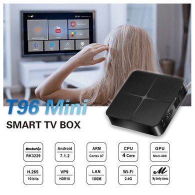 Андроид приставка смарт ТВ Smart Android 7.1 TV Box T96 mini X96